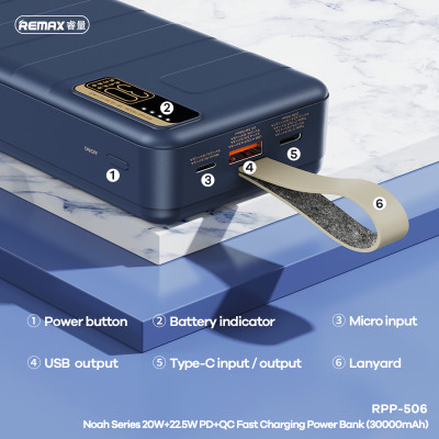 REMAX power bank 30000mAh RPP-506 Noah - USB + Type C - PD 20W QC 22,5W fehér