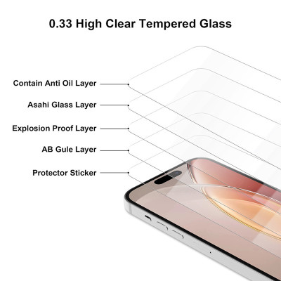 Samsung Galaxy A56 5G / A57 5G Prémium edzett üveg